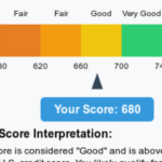 Credit Repair Is Becoming a Key Part of Financial Wellness